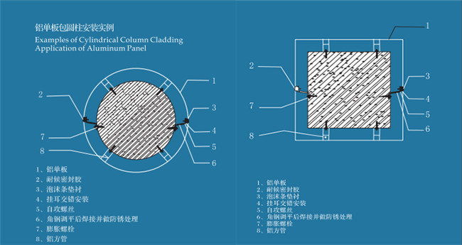 包柱铝单板安装示意图